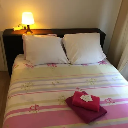 Hotel Comte Tours